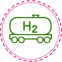 Realizacja projektów wodorowych